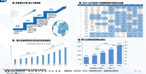 張裕五星赤霞珠與長城干紅赤霞珠五星的技術服務對比分析