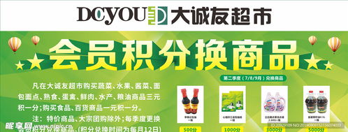 會(huì)員積分兌換商品設(shè)計(jì)圖與數(shù)字廣告設(shè)計(jì)及代理——打造數(shù)字化營(yíng)銷(xiāo)閉環(huán)
